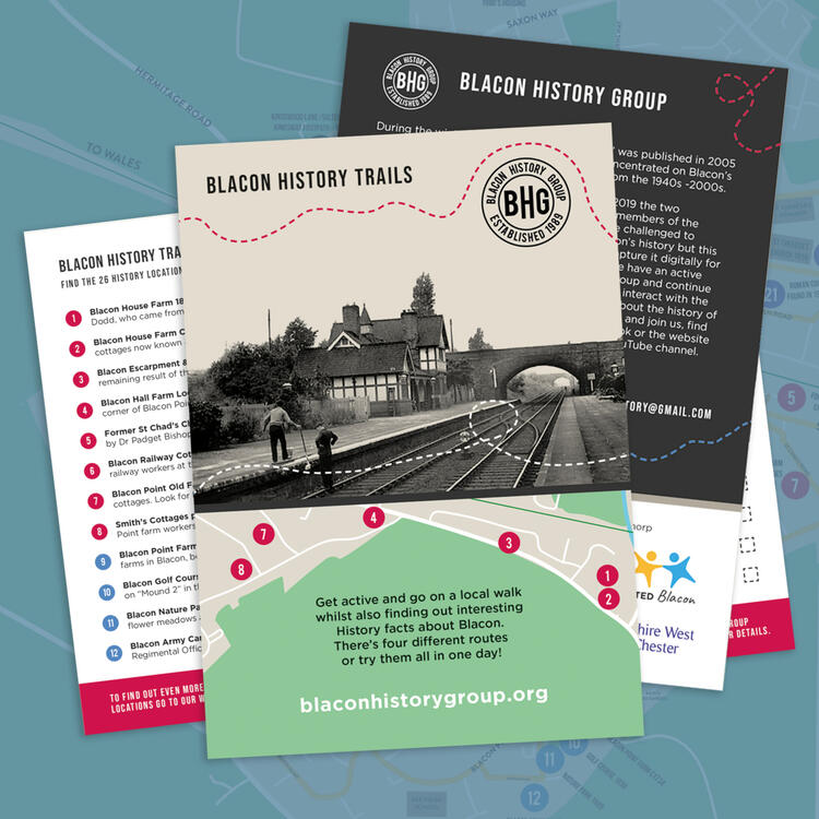 Blacon History Group Blacon History Group